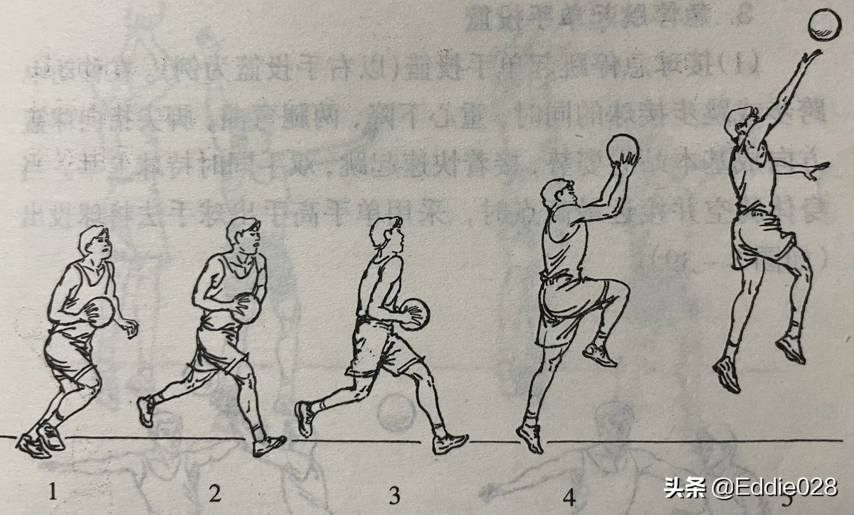 如何在篮球冬令营中加强体能训练?_1